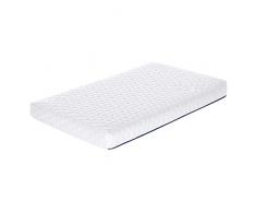 Ecus Kids Mimo Peti matelas en mousse profilée, plus respirant, mini berceau - 075x52x08