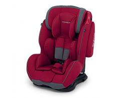 Siège auto Siège auto Gruppo 1/2/3.(9.–.36.Kg) Rosso (Red)