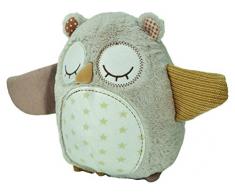 Cloud B Nighty Night Owl Smart Sensor Veilleuse