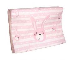 Pekebaby 10014148 23 R Matelas à langer pour baignoire