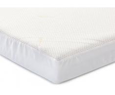 Baby Elegance Coolmax Matelas pour Berceau en Fibre Blanc