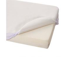 candide Air+ Alèse Blanc 60 x 120 cm