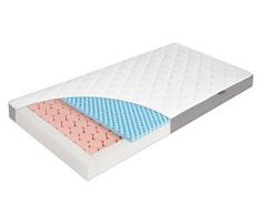 Julius Zöllner - Matelas bébé Dr. Lubbe Soft Box.