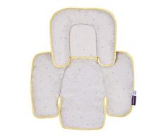 Clevamama Clevafoam Reducteur Siège Auto Bébé