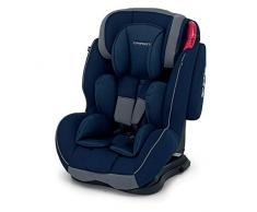 Foppapedretti Siège auto Dinamyk 9-36 Groupe 1/2/3 (9–36 kg), pour enfants de 9 mois à 12 ans environ, Ocean