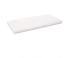 Matelas Babybay KlimaWave® pour modèle Boxspring XXL