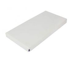 Clevamama Matelas Anti-Allergie pour Lit Bébé 70 x 140 cm