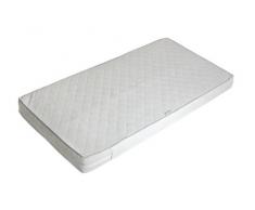 Baby Elegance 54 x 114 cm Healthguard antiallergique Fibre Petit matelas Berceau
