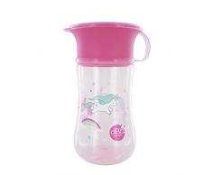 dBb Remond Tasse 360°