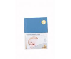 Pinolino Drap-Housse pour Lit de Bébé Tissu Eponge - Pack de 2 - Bleu