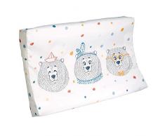 Pekebaby 10014146 23 Matelas à Langer