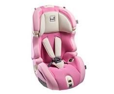 Kiwy 4 CX31 07kw Housse de rechange pour siège auto pour enfant Candy