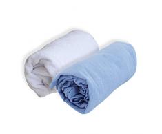 PMP Set de Alèse Polyuréthane + Drap Housse Ciel 60 x 120 cm