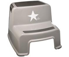 Jane – Bases pour chaises de voiture