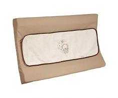 Pekebaby 10014100 23 Matelas à langer pour baignoire