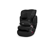 CBX By Cybex Aura bloc de siège auto 1/2/3 (9–36 kg) collection 2015