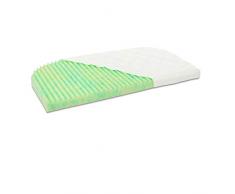 babybay Matelas Ultrafresh Wave Convient pour Modèle Original 1 Unité