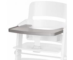 Geuther – ESS-et plateau de jeu pour chaise haute Swing