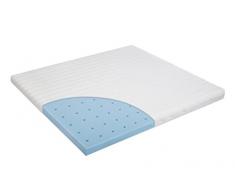 Julius Zöllner 7130800000 Grille de matelas Activity Premium, tailles : 72 x 99 cm, blanc