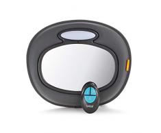 Munchkin Miroir Auto Musical Jour/Nuit