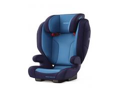 RECARO Siège Auto Groupe 2/3 Monza Nova Evo Xenon Bleu