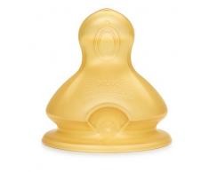 Nuk Tétine Moyenne Couleur Assortie Taille 2