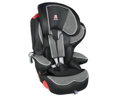 Renolux Rehausseur - Groupe 1, 2, 3 - Quick+