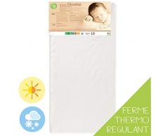 Babycalin Matelas Lit Été/Hiver 24kg/M3