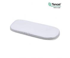 cambrass 40170 Draps pour Berceaux