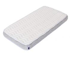 Clevamama Matelas Lit Bébé à Ressorts ensachés 70 x 140 cm