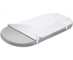 Alèse de lit imperméable en coton pour berceau et berceau ovale 35 x 75 cm