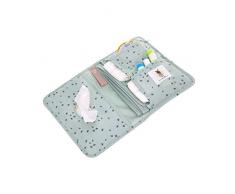 LÄSSIG - Sac à Langer - Tapis à langer nomade - Pochette de Change, Turquoise (Menthe)