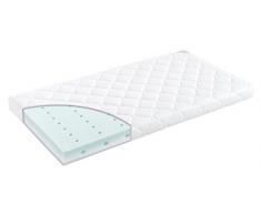 Traümeland Matelas Traumeling, 60 x 120 cm