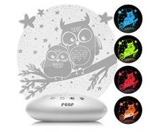 ColourLumy Lune Veilleuse pour Enfant avec Verre Acrylique Changement de Couleur Trois Niveaux de Luminosité Minuterie