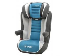 Mycarsit Siège Auto Isofix, Groupe 2/3 (de 15 à 36 kg), Pétrole