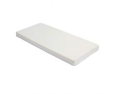 candide 575160 Matelas
