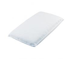 Poupy 810 Oreiller Landau pour enfants, Acarien, 30 x 20 cm, Blanc