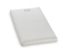 The Little Green Sheep laine Matelas Berceau (120 cm x 60 cm)