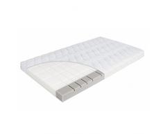 Zöllner matelas Air Allroet 70/140cm