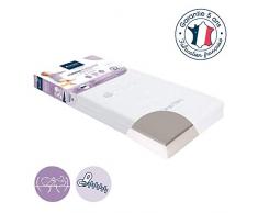 Candide 584084 Bien-être Matelas