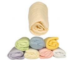 ABB Diffusion Drap housse berceau, en jersey coton extensible, 40 x 80 cm , Coloris Paille