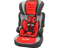 Mycarsit Siège Auto et Rehausseur, Groupe 1/2/3 (de 9 à 36 kg)