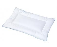 Zöllner Couette Hygienika, 40 x 60 cm