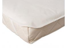 Naturalmat Bio étanche Stokke Sleepi Alèse, 67 x 126 cm