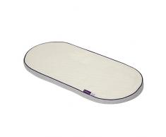 ClevaMama ClevaFoam Matelas Landau et Couffin - Matelas de Nacelle pour Nouveau-Né et Bébé 66 x 28 cm