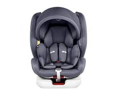 Innovaciones Ms Siège auto