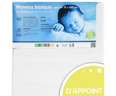 BABYCALIN - Matelas bébé d’appoint - pour lit 70 x 140