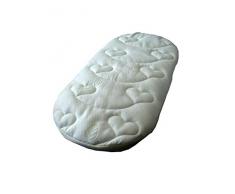 Kuli-Muli 1251 Lyocell Matelas rond pour bébé 75/35