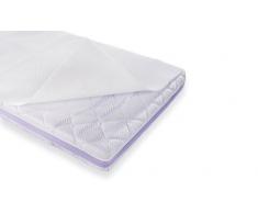 Träumeland T07037 Air Protège-matelas pour poussette
