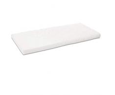 babybay Classic Cotton Soft Matelas pour modèle Boxspring XXL